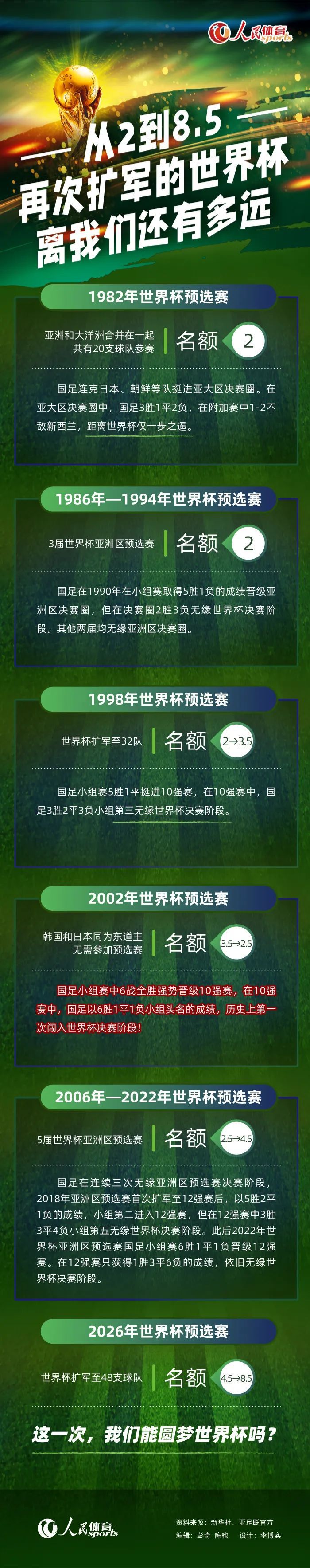 在现今社会，各类录相装配遍地都是，门口、电梯、商铺、办公场合，还有人们手中的手机、拍照机等，镜头的确无处不在。